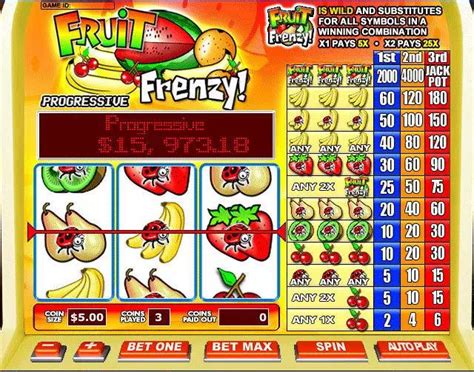 frenzy fruit slot free game|Fruit Frenzy Slot Machine .